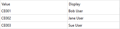 Using Value and Display with different values